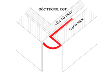 PVC Tile trim